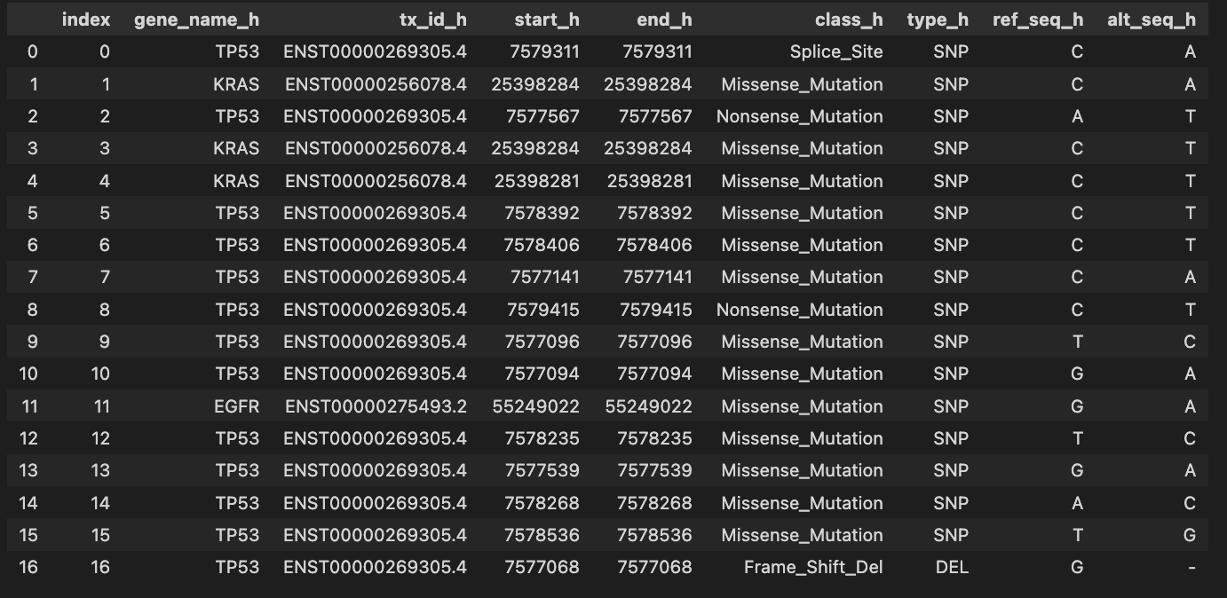 _images/sample_data.png